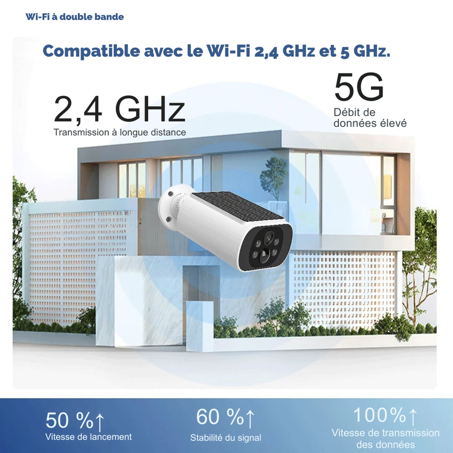 100 % solaire & sans abonnement — zéro câble, zéro frais cachés