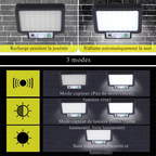 Mode de charge panneau solaire déporté 5m lampe JX-F72