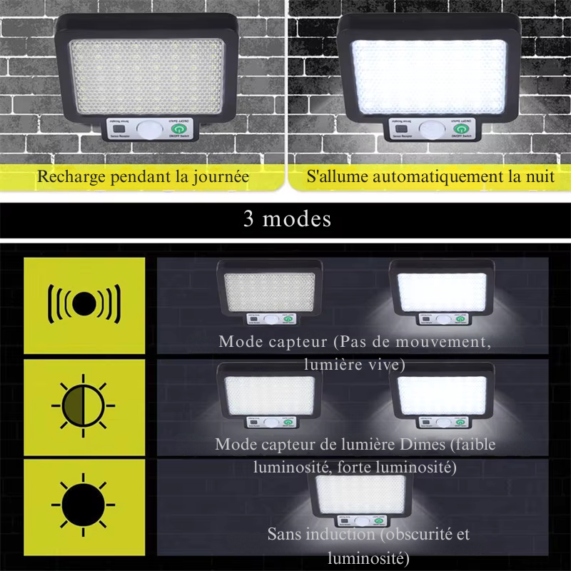 Mode de charge panneau solaire déporté 5m lampe JX-F72