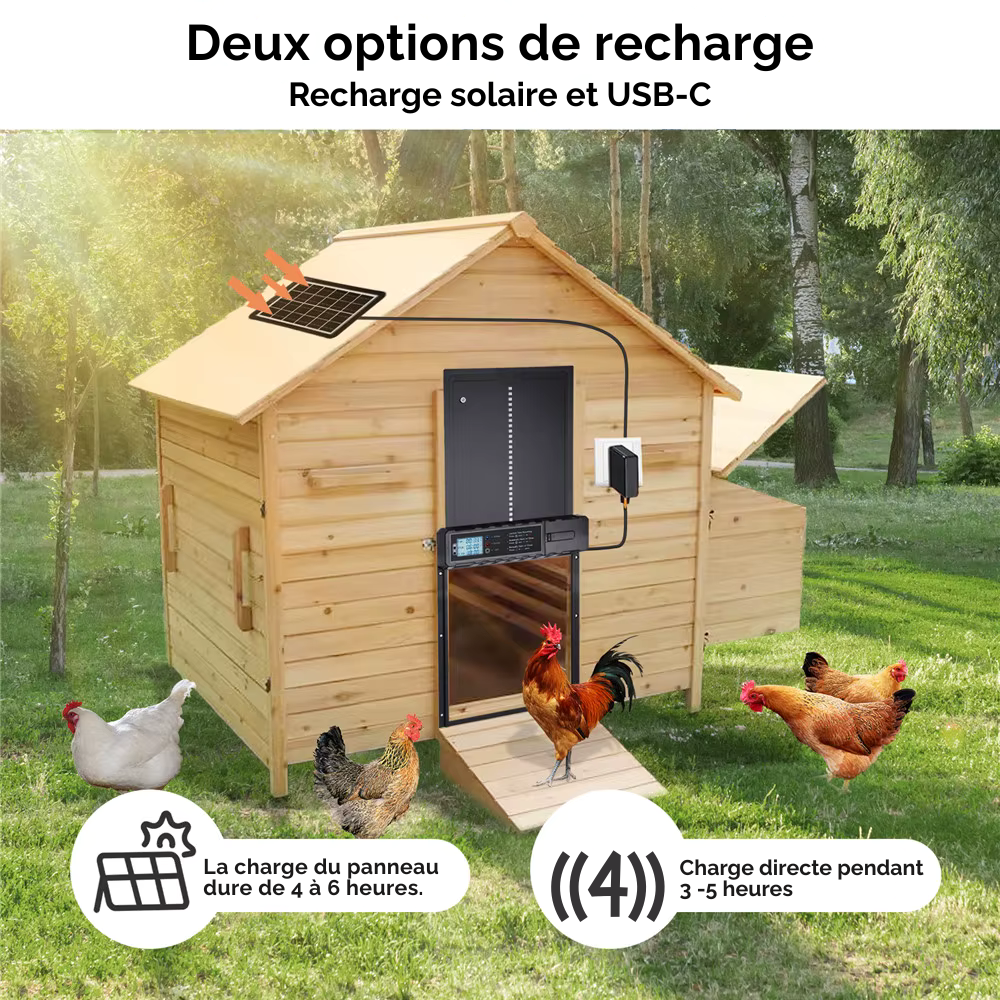 Deux options de recharge solaire et USB-C porte poulailler 15 jours